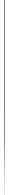 barre séparatrice verticale sur la page w3c recommandations